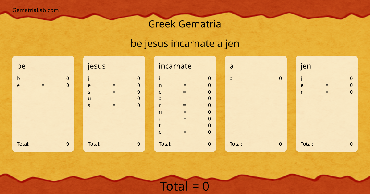 be jesus incarnate a jen in greek Gematria